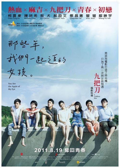 日本京都府立大学本科毕业证